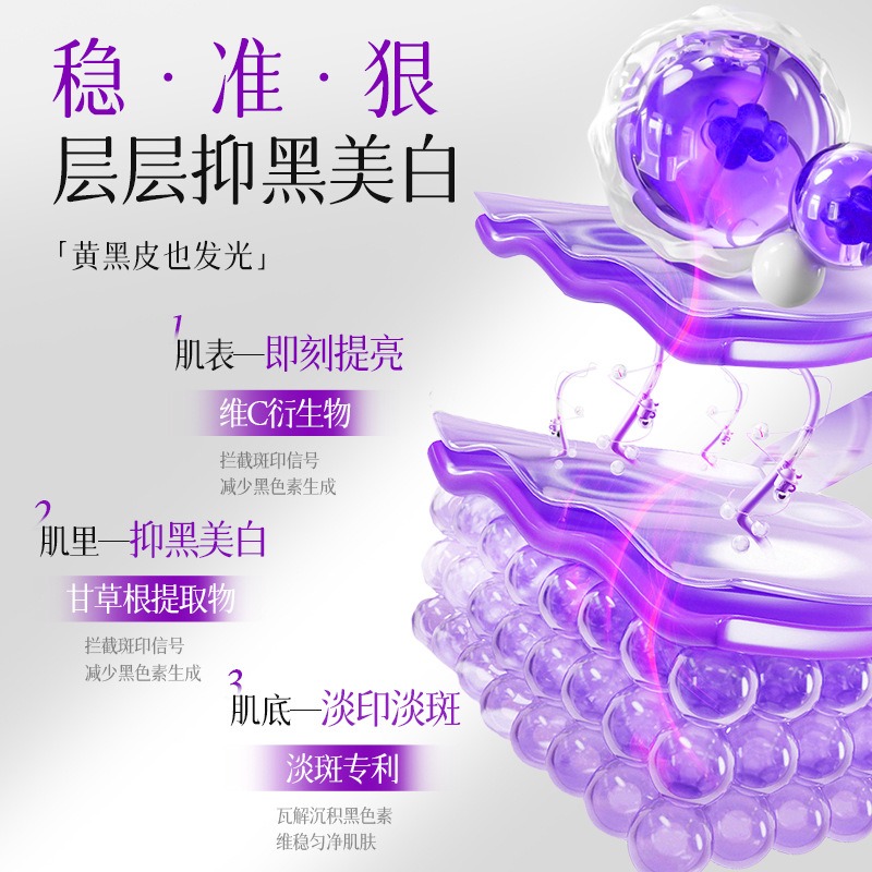 Whitening Perfume Body Lotion  - Perfume Fragrance Body Lotion 评论和价格