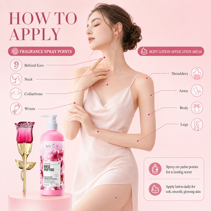 Rose Perfume & Body Lotion Set - Perfume Fragrance Body Lotion 评论和价格