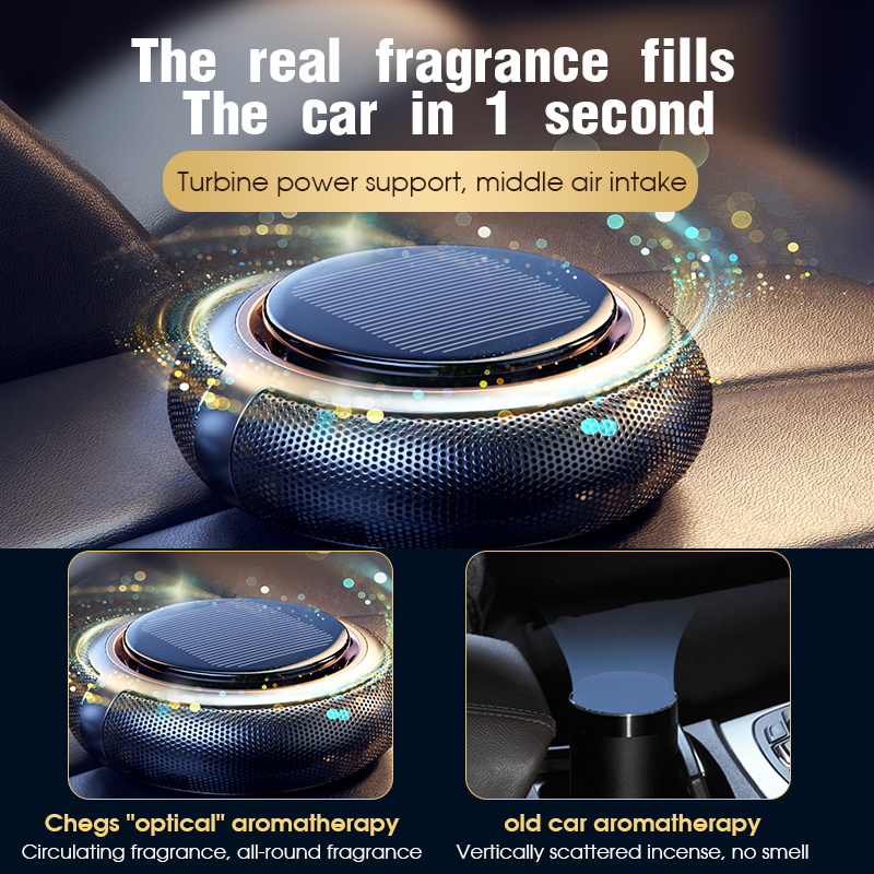 New High-Quality Solar Energy  - Perfume Fragrance Time 评论和价格