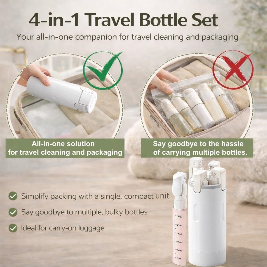 4 In 1 Travel Dispenser Portab - Perfume Fragrance Vending Machine 评论和价格
